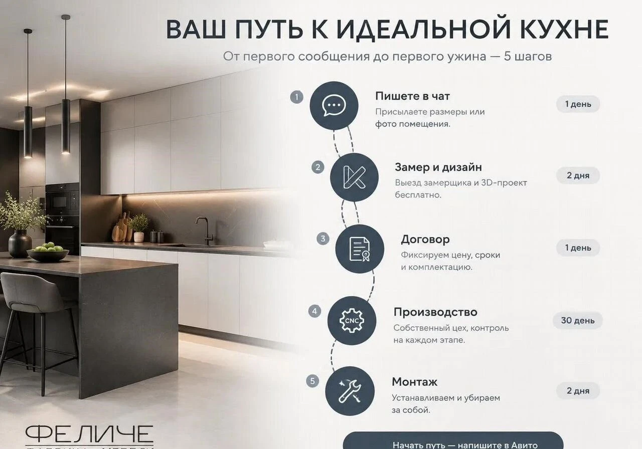 Кухня "Ореховый смак" на заказ