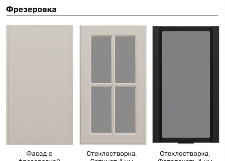 Бюджетные кухни на заказ