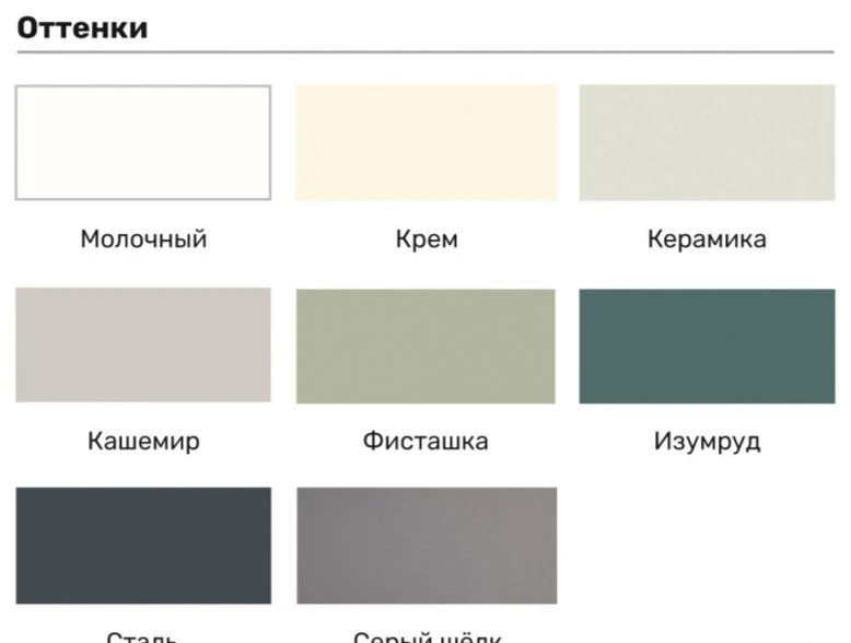 Бюджетные кухни на заказ