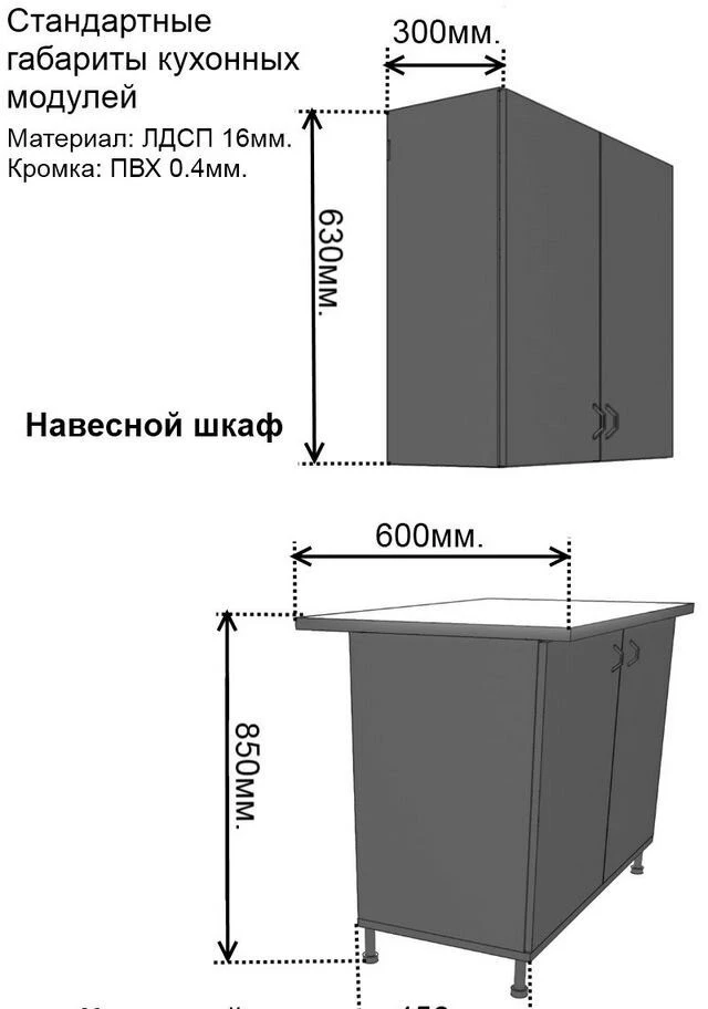 Кухня