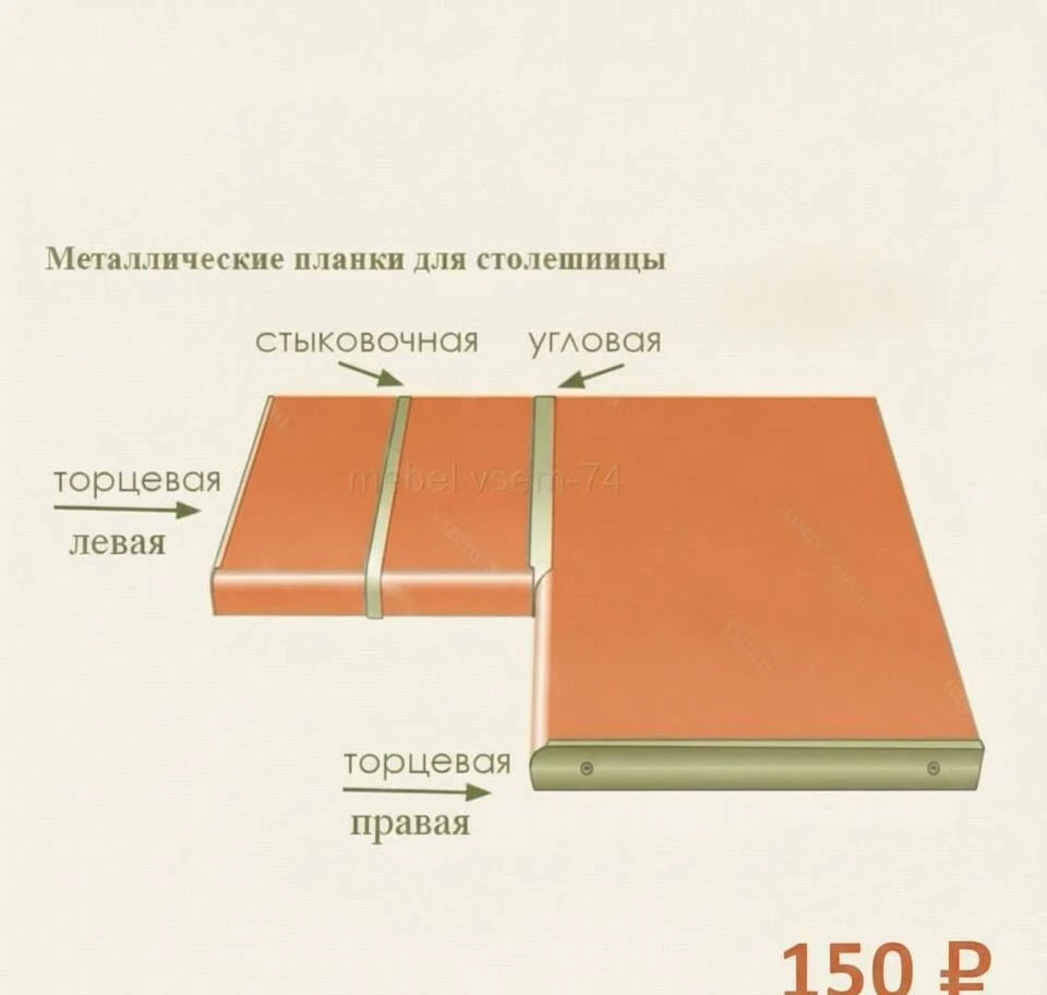 Кухня