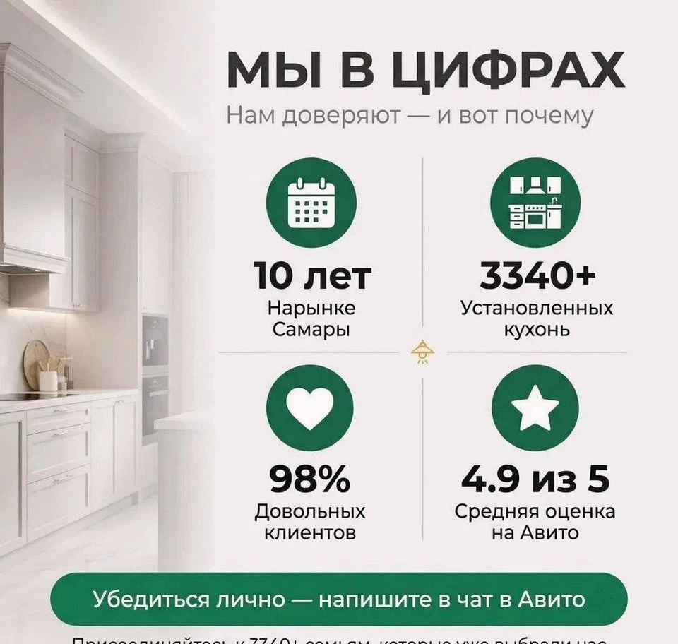Кухня "Шампиньон" на заказ